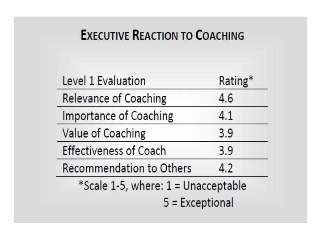 slide34