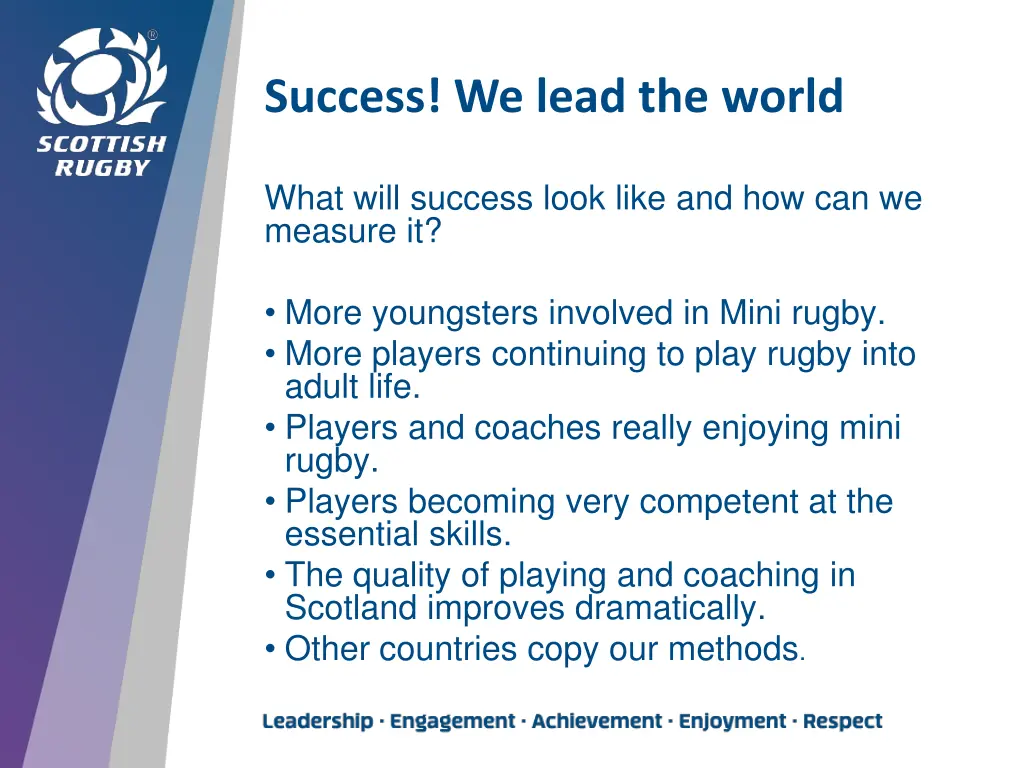 success we lead the world