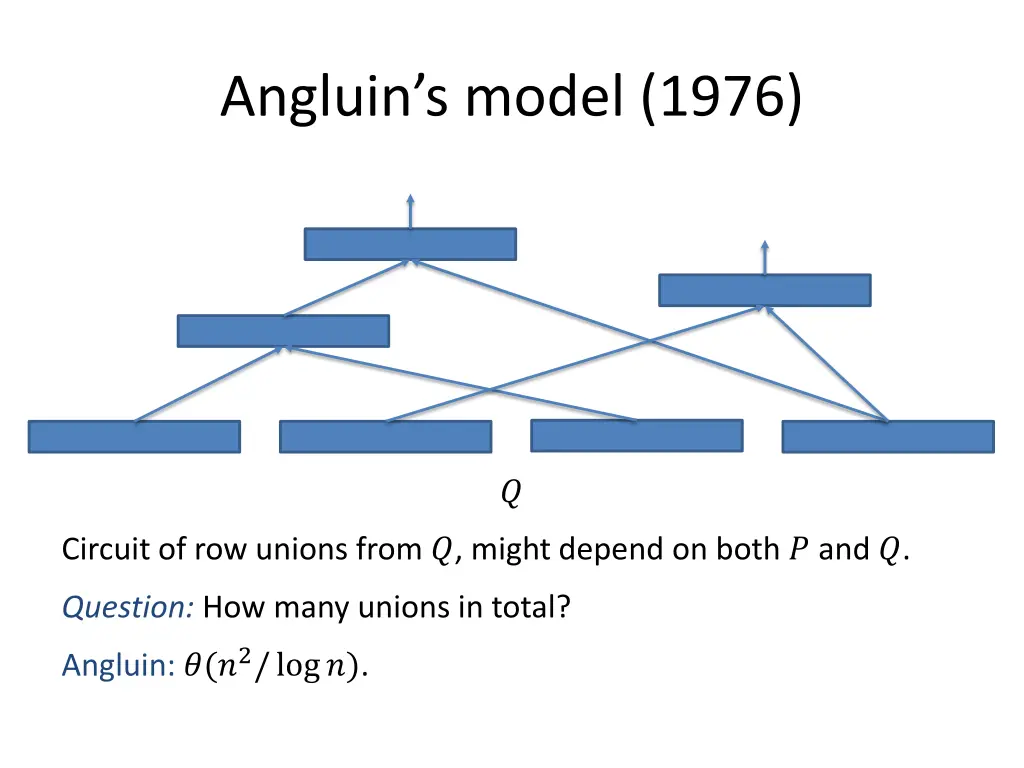 angluin s model 1976 1