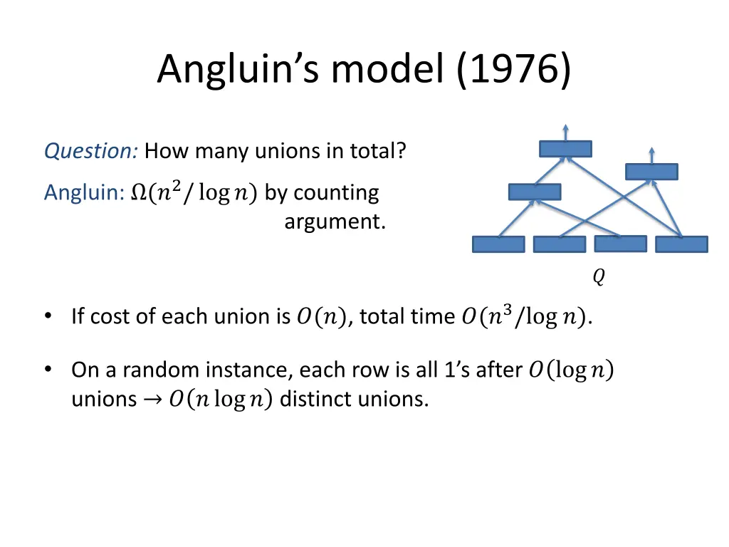 angluin s model 1976 2