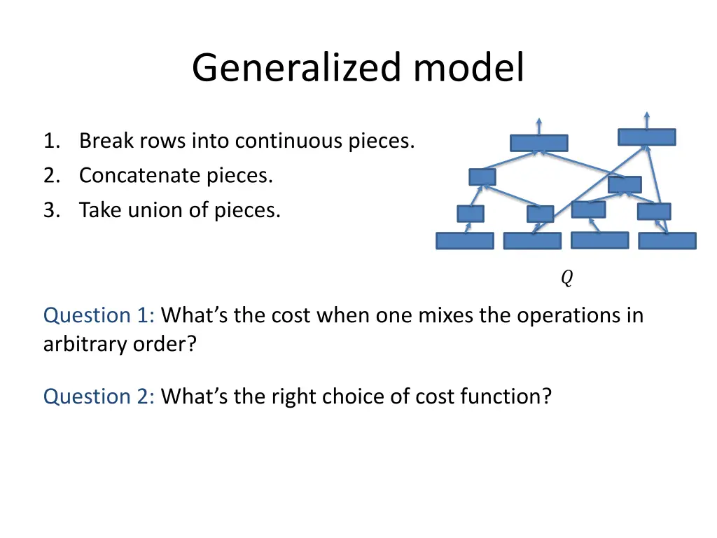 generalized model