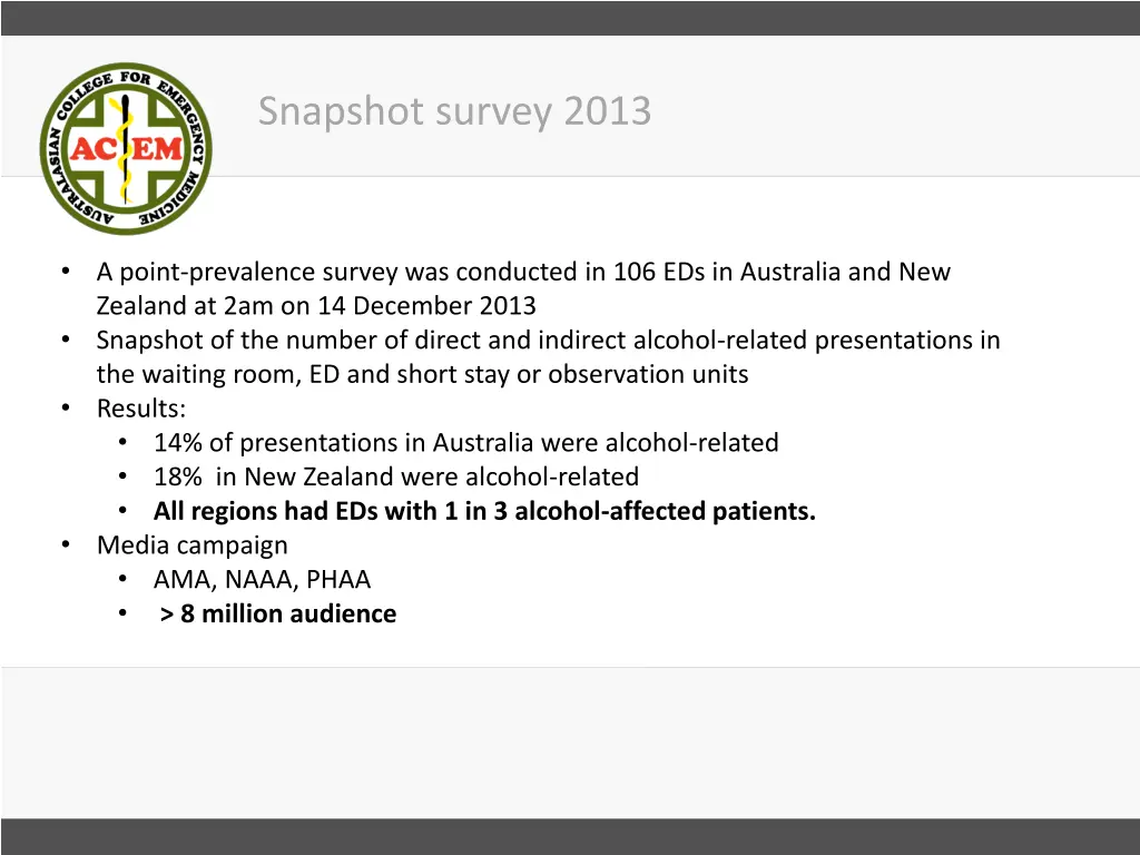 snapshot survey 2013
