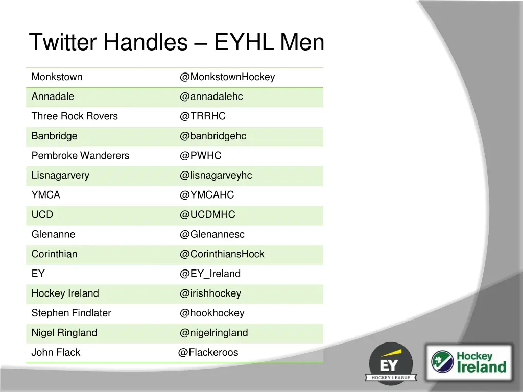 twitter handles eyhl men