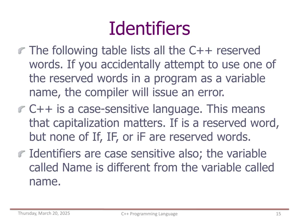 identifiers 2