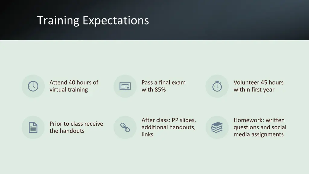 training expectations