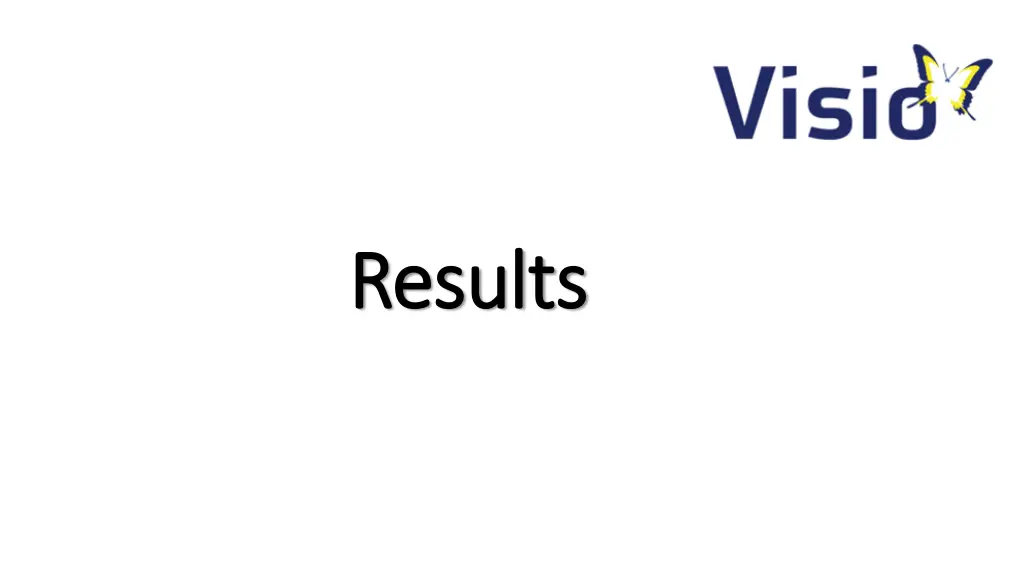 results results