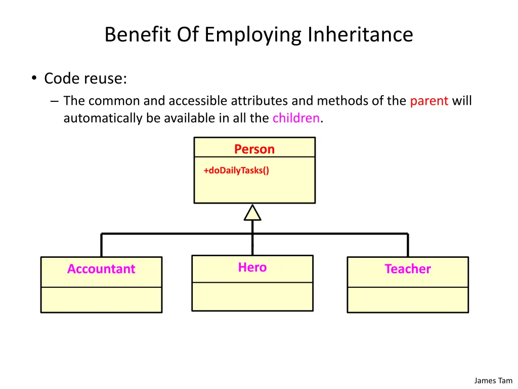 benefit of employing inheritance