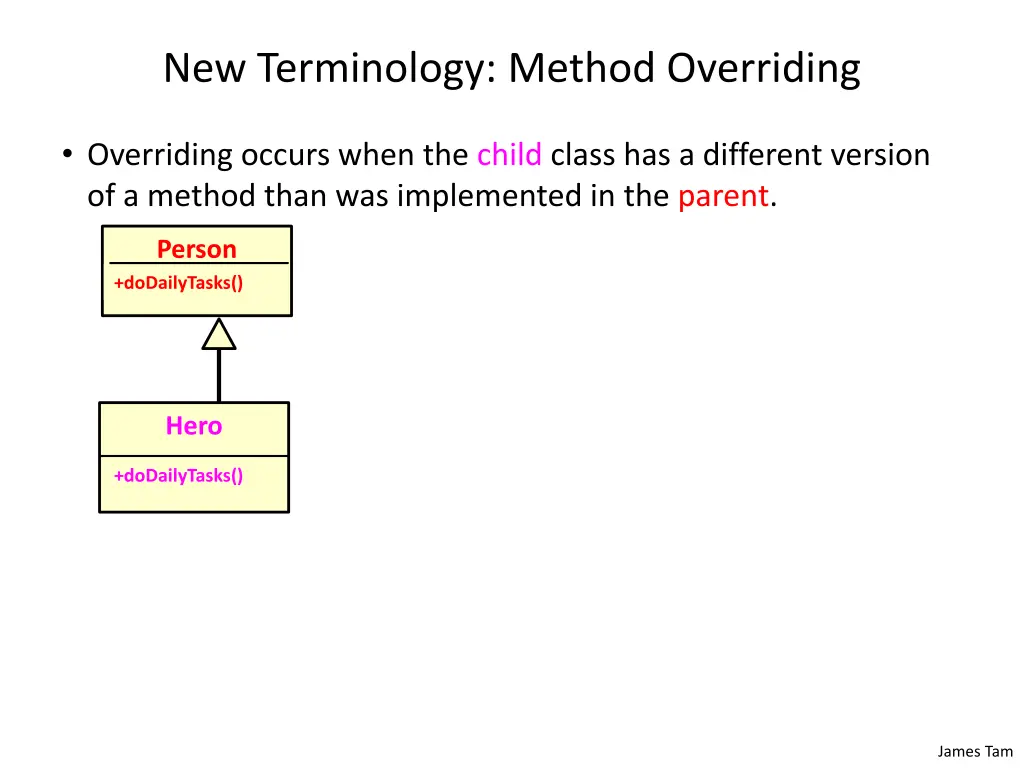 new terminology method overriding