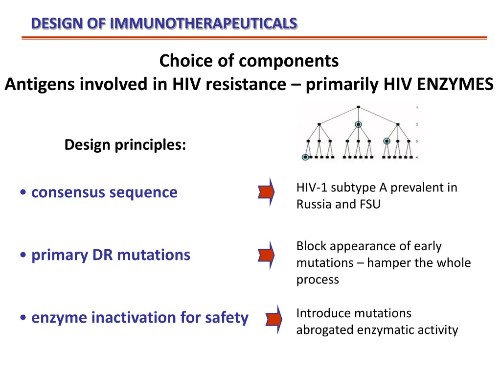 design of immunotherapeuticals