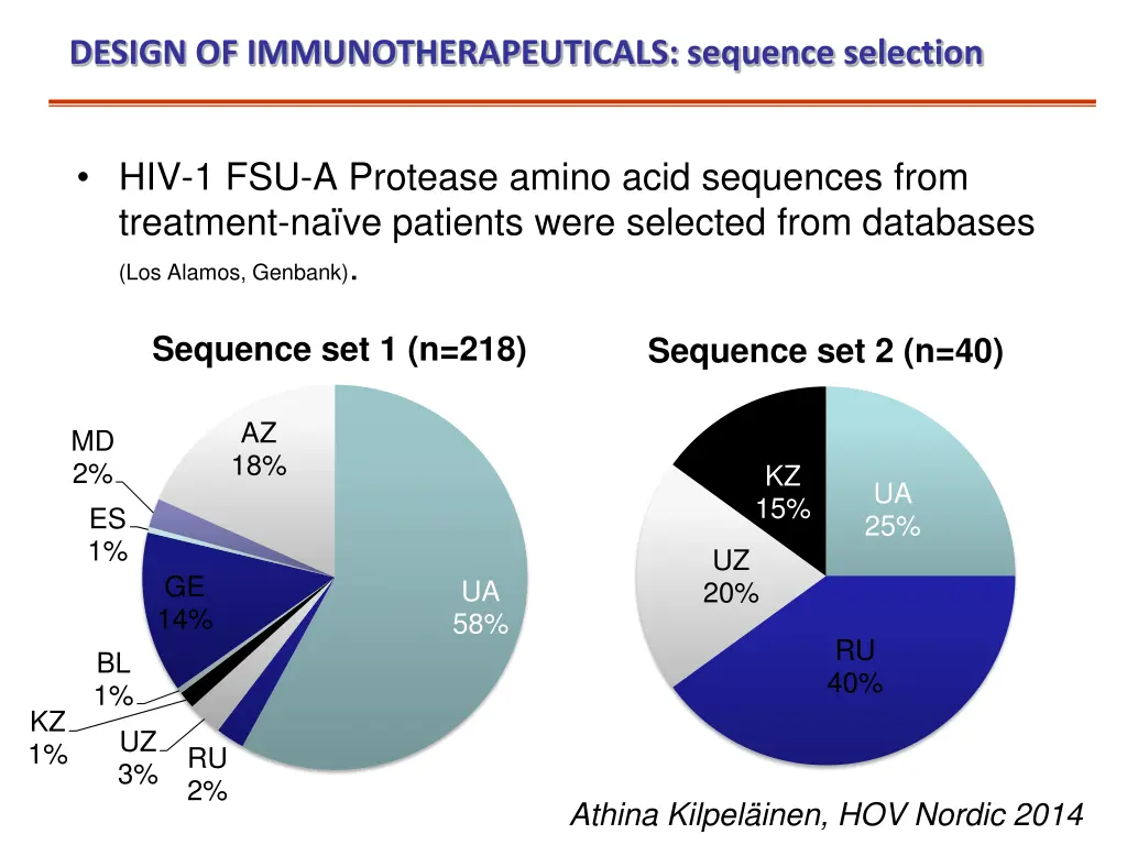 design of immunotherapeuticals sequence selection