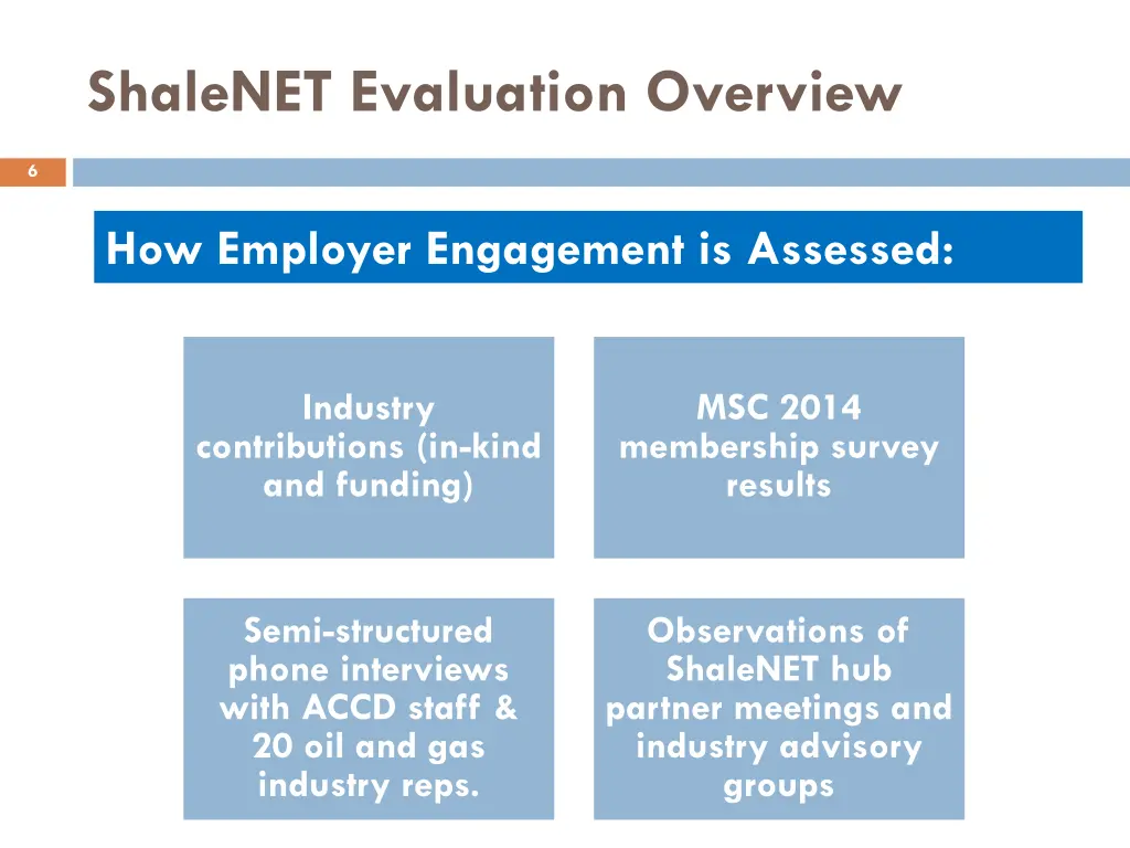 shalenet evaluation overview 1