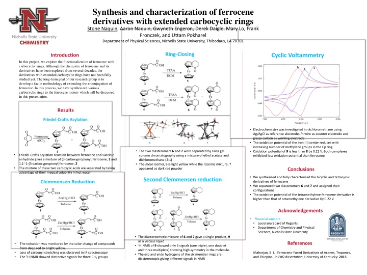 synthesis and characterization of ferrocene