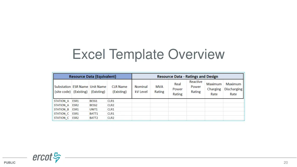 excel template overview
