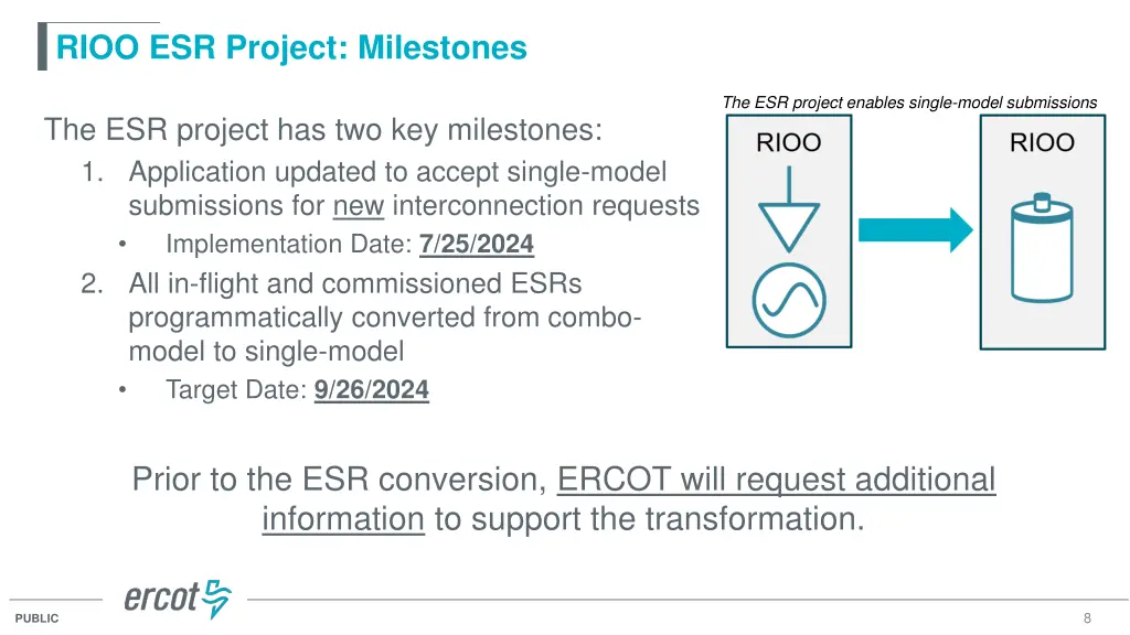 rioo esr project milestones