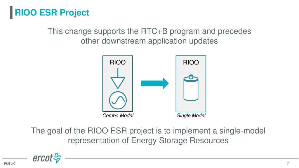 rioo esr project