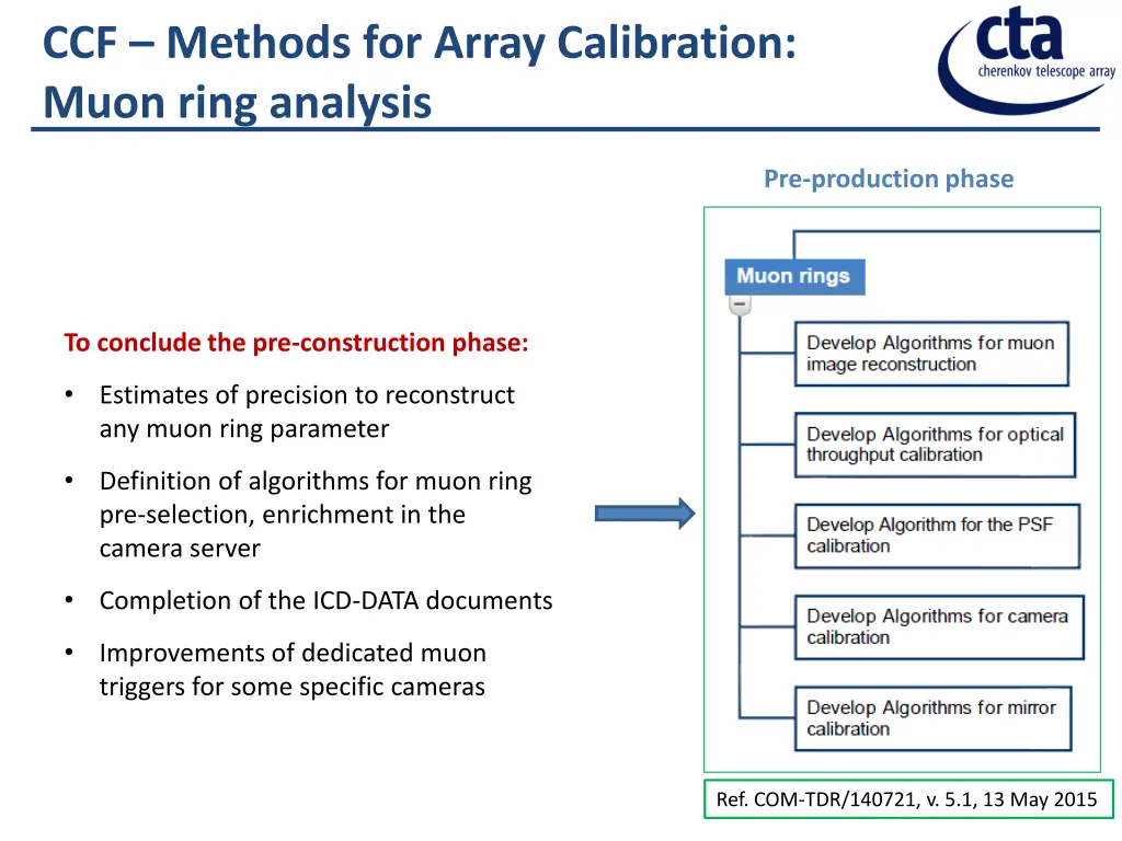 ccf methods for array calibration muon ring