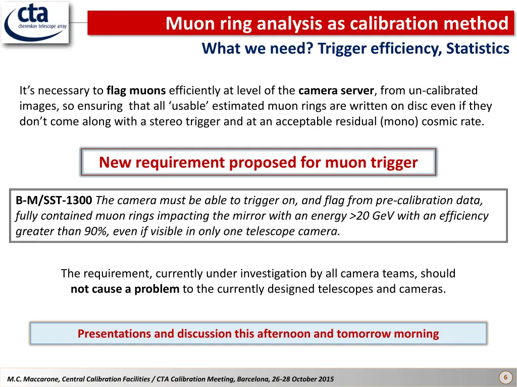 muon ring analysis as calibration method what 2