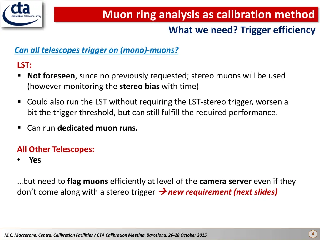 muon ring analysis as calibration method what