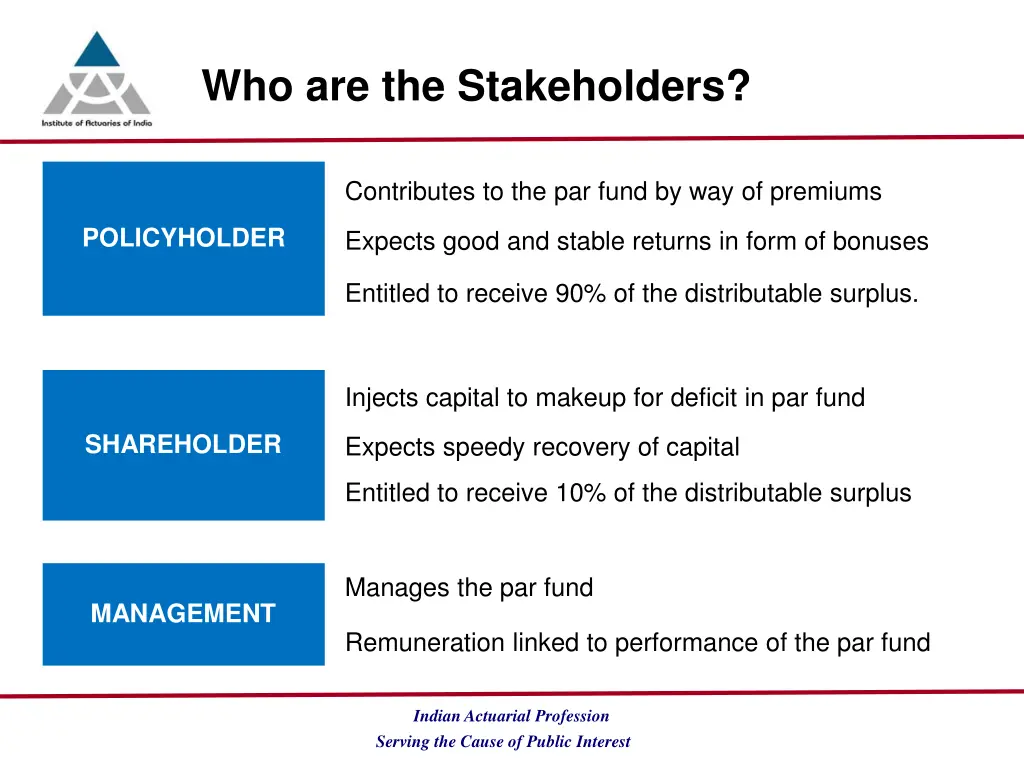 who are the stakeholders