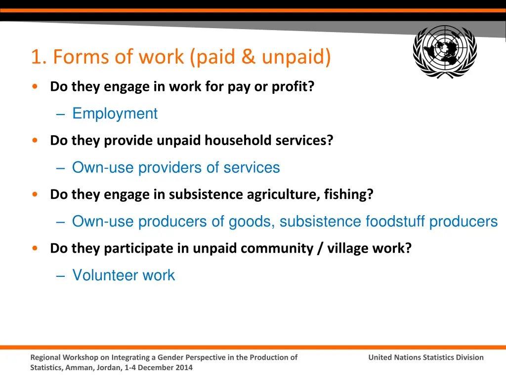 1 forms of work paid unpaid