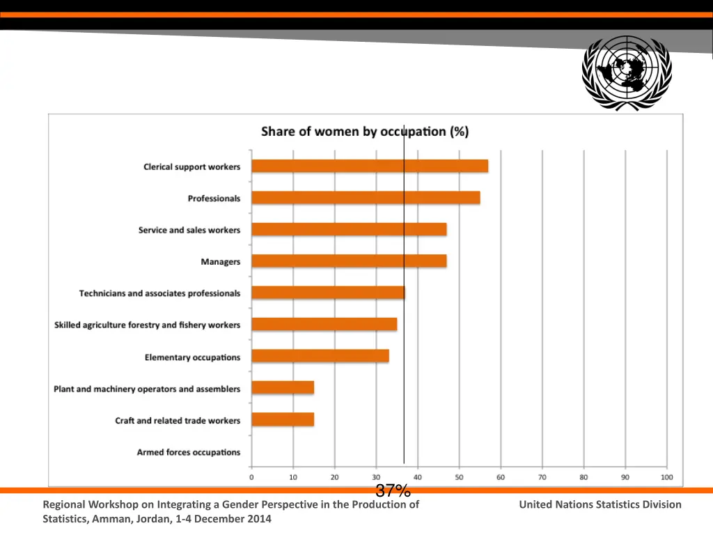 slide29