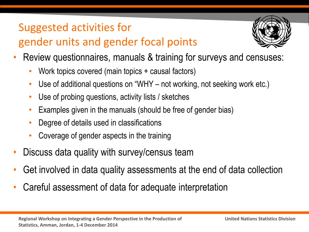 suggested activities for gender units and gender