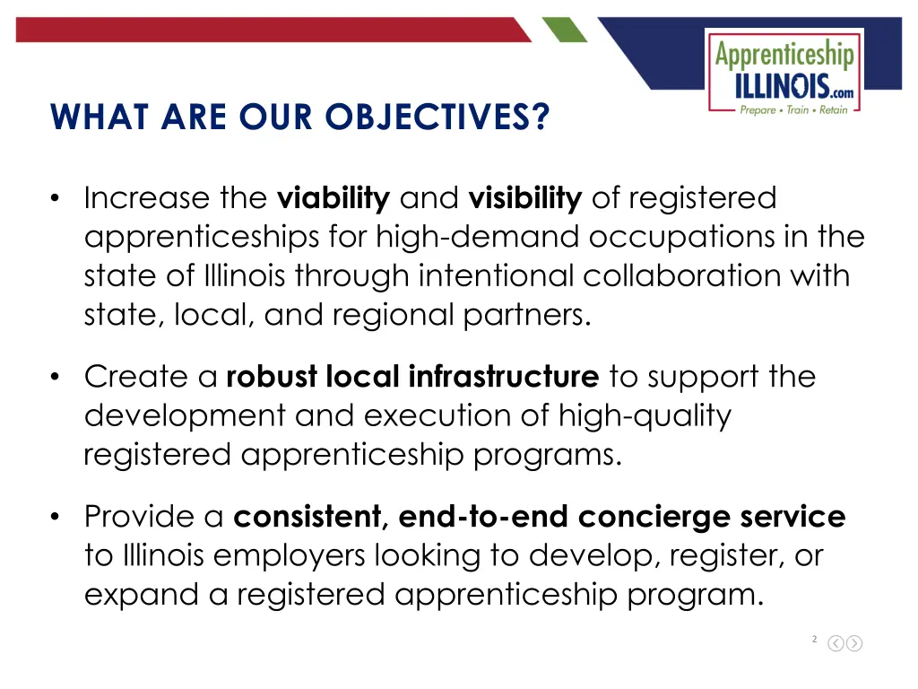 what are our objectives