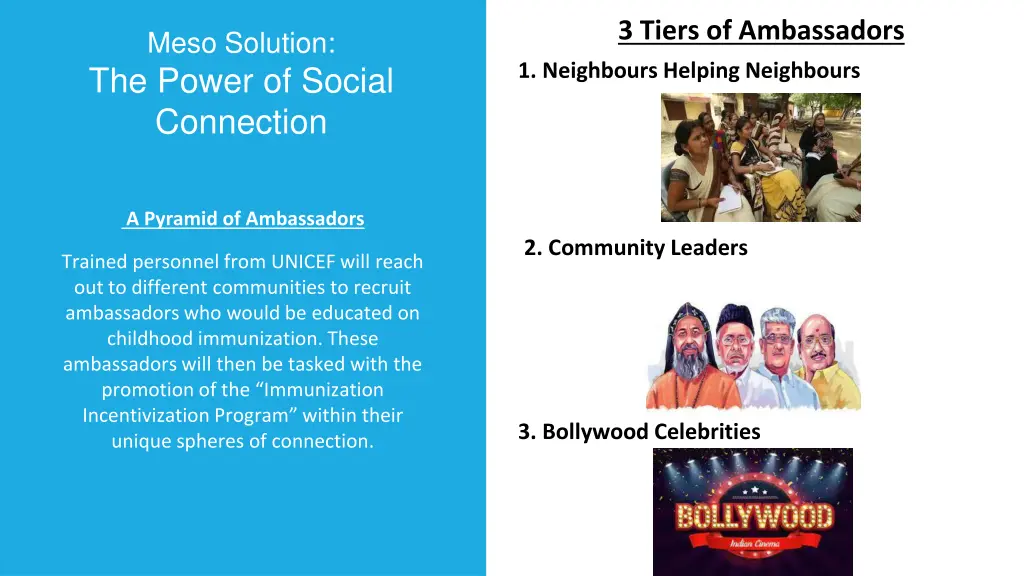 3 tiers of ambassadors