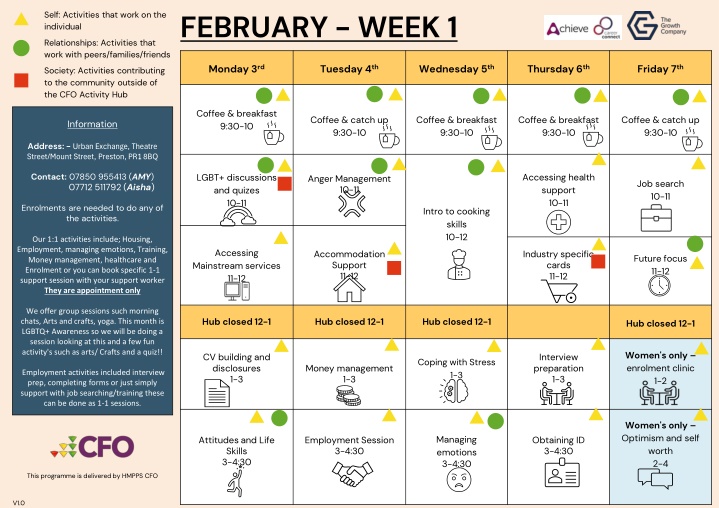 february week 1