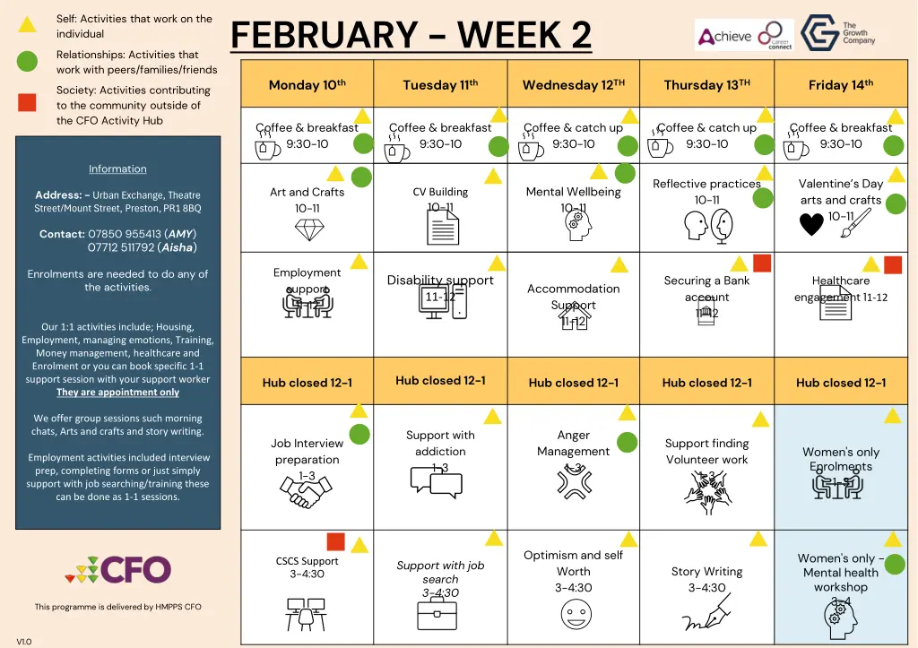 february week 2
