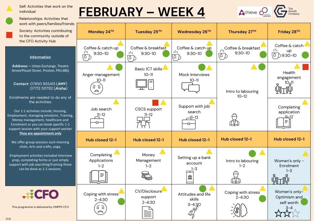 february week 4