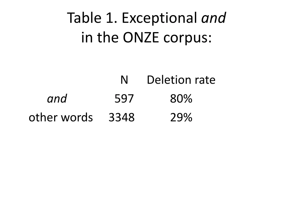 table 1 exceptional and in the onze corpus