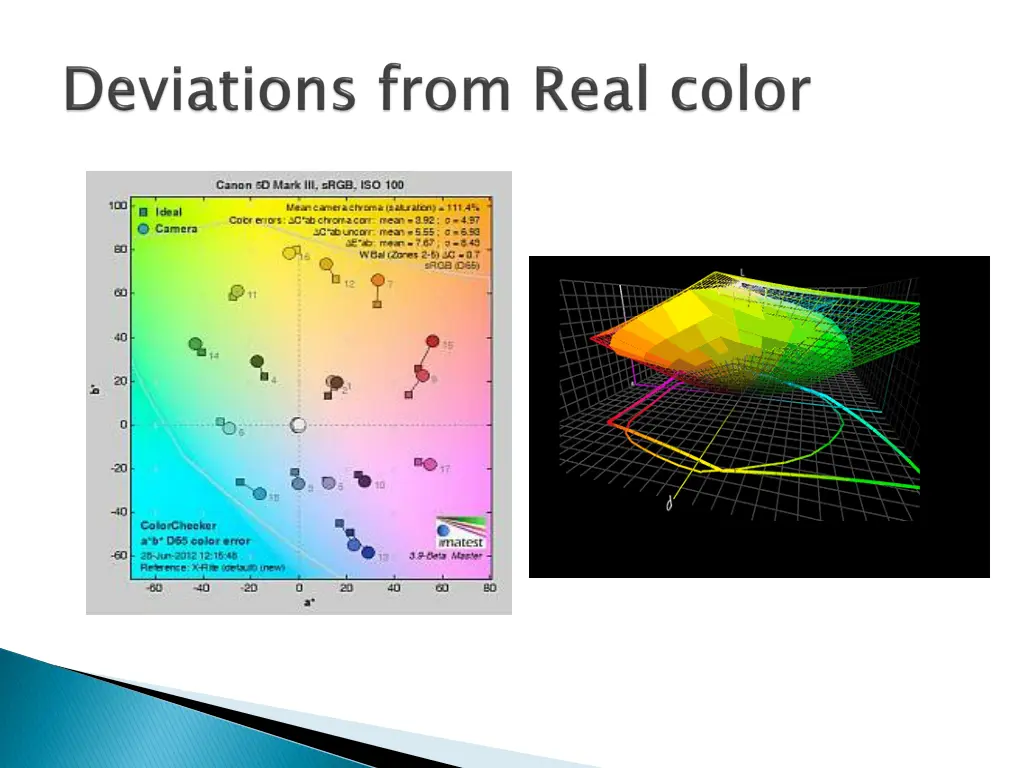 slide4