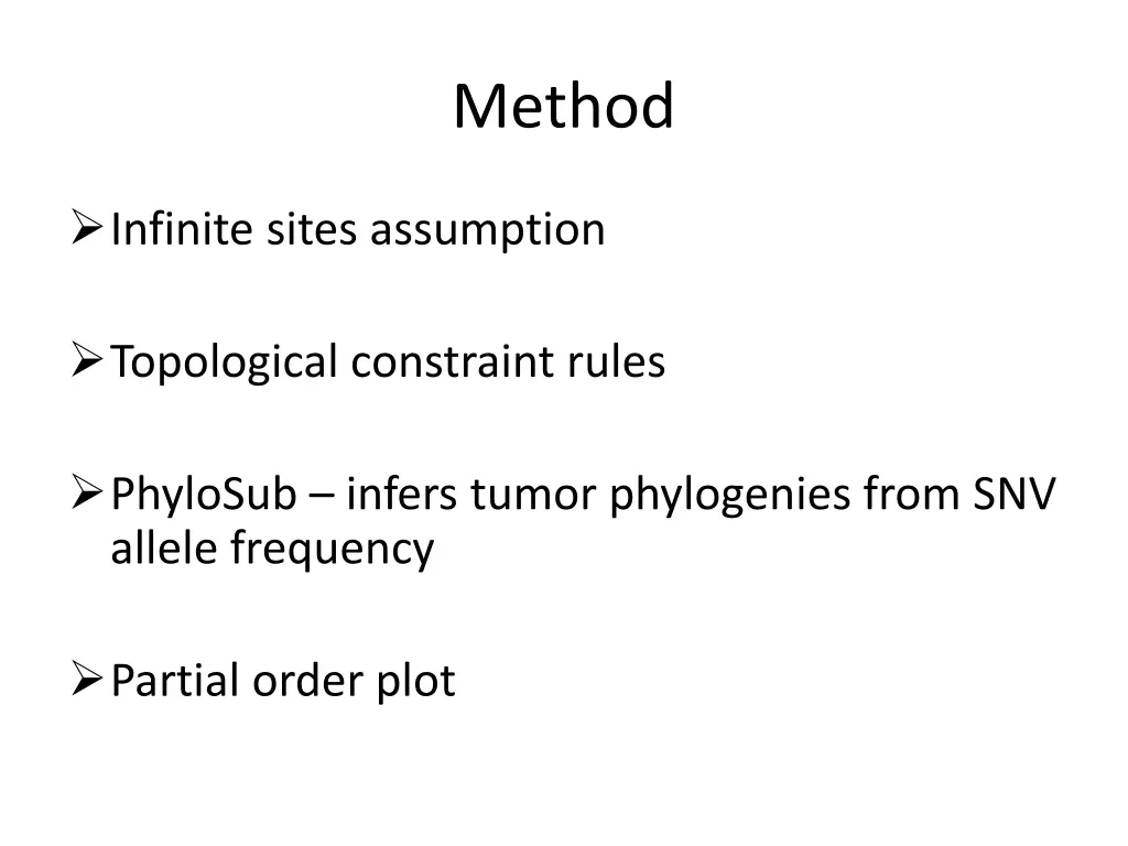 method