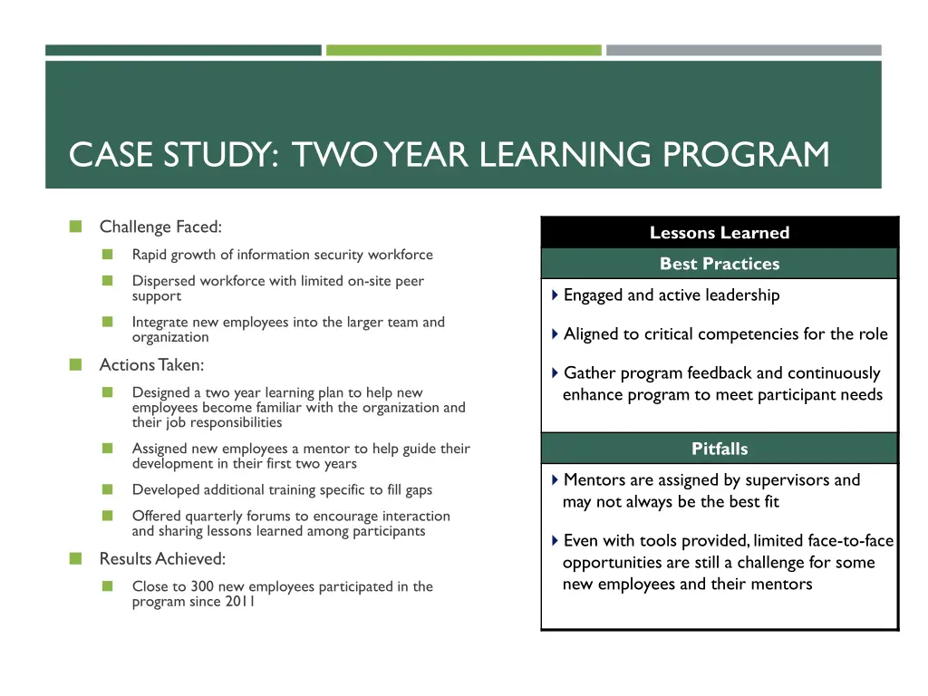case study two year learning program