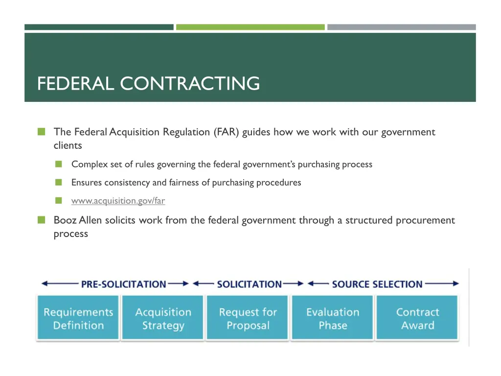 federal contracting