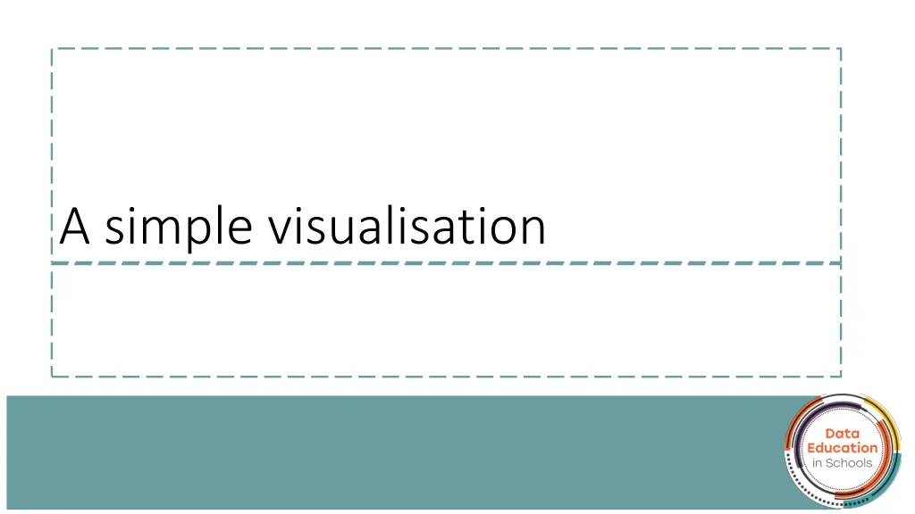 a simple visualisation