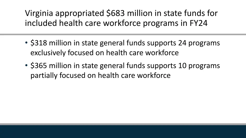 virginia appropriated 683 million in state funds