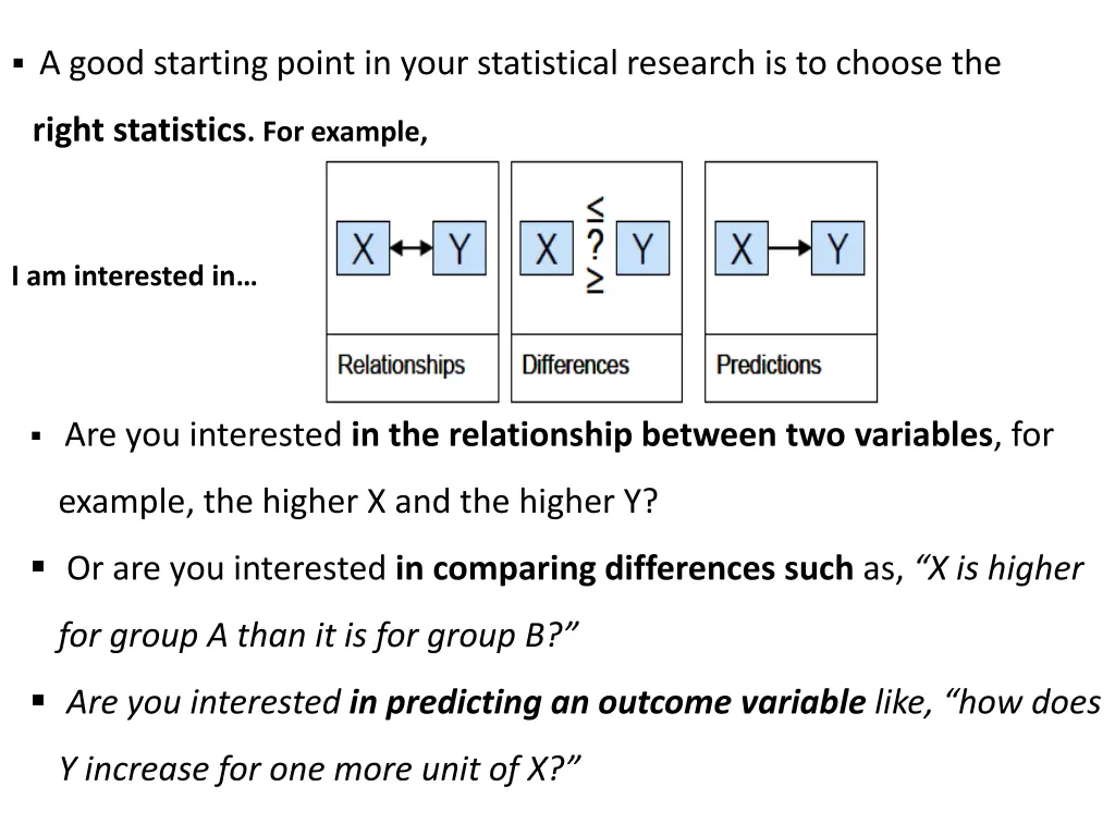 a good starting point in your statistical