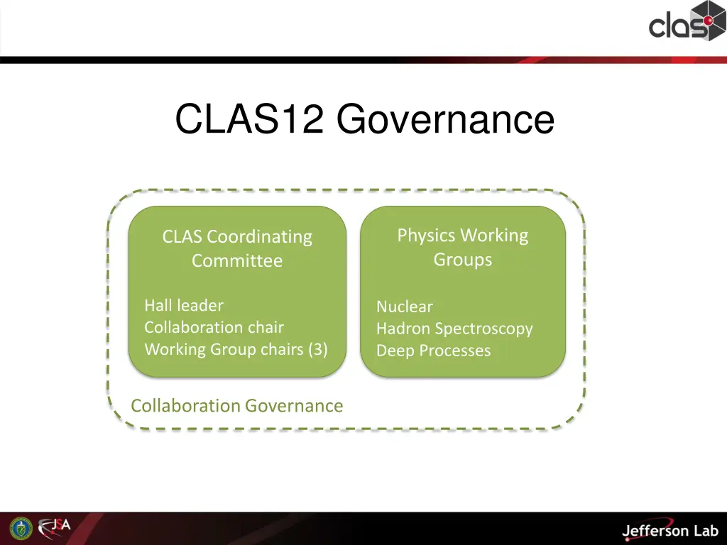 clas12 governance
