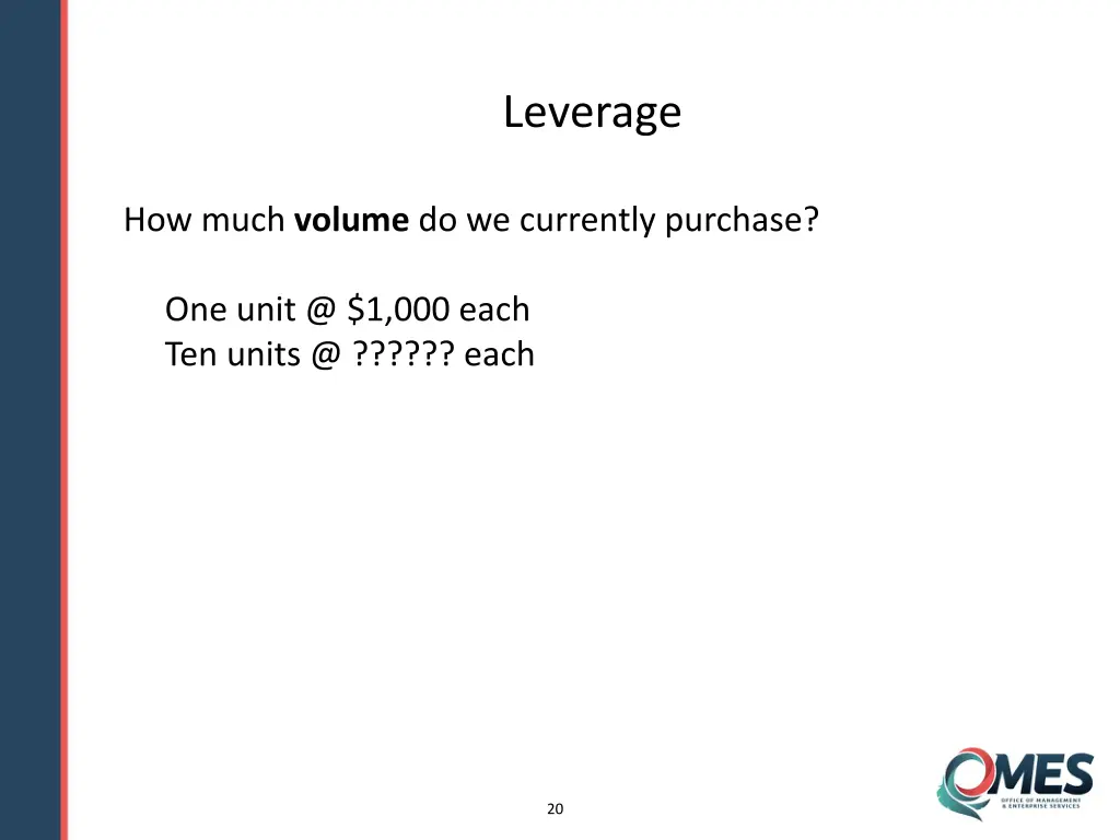 leverage