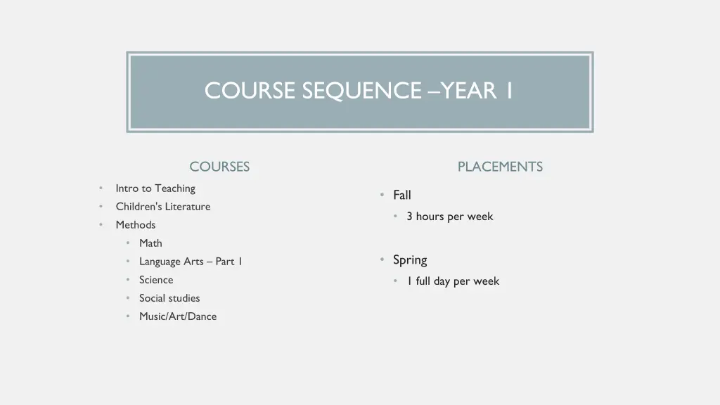 course sequence year 1