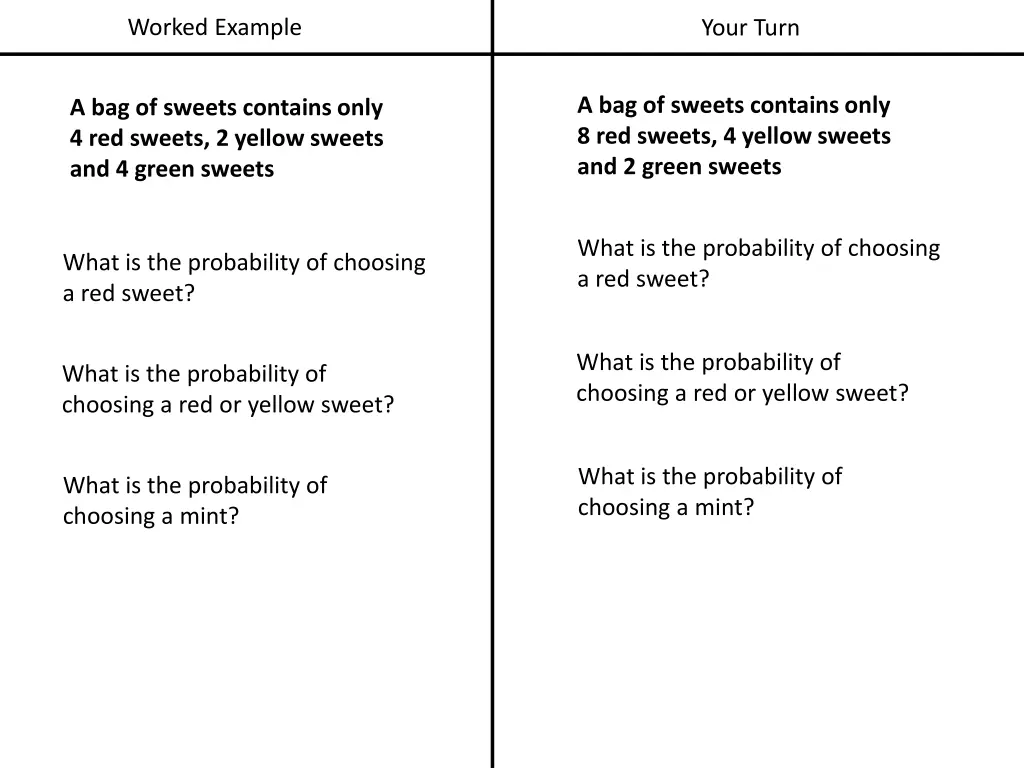 worked example