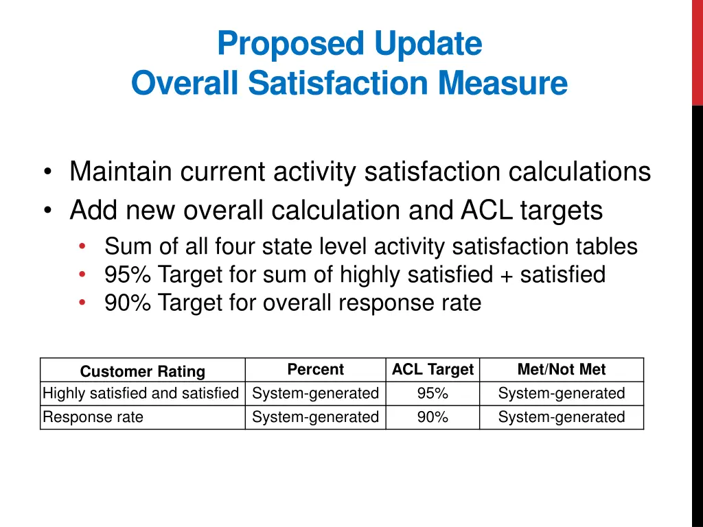 proposed update overall satisfaction measure