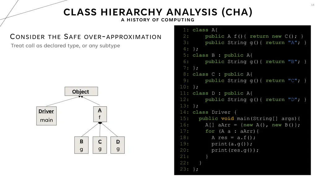 slide14