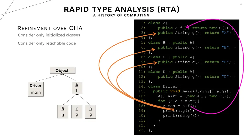 slide15