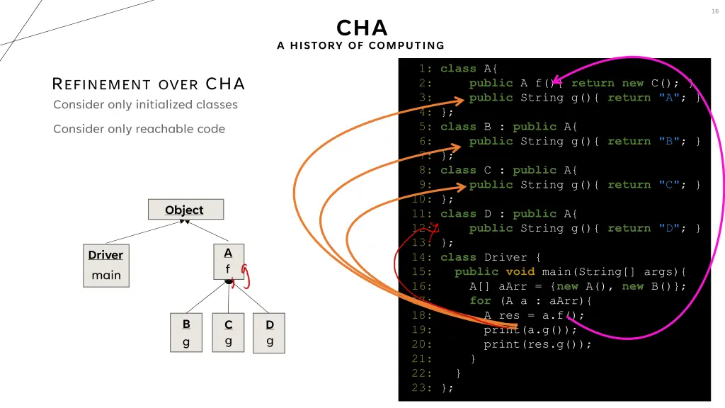 slide16