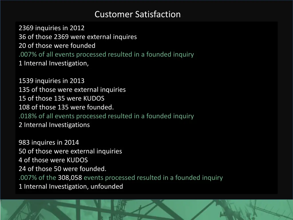 customer satisfaction