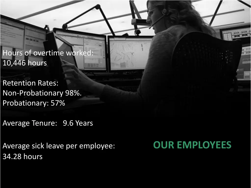 hours of overtime worked 10 446 hours