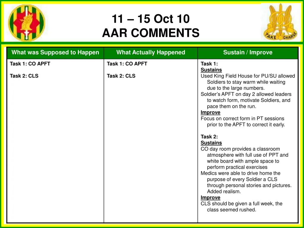 11 15 oct 10 aar comments